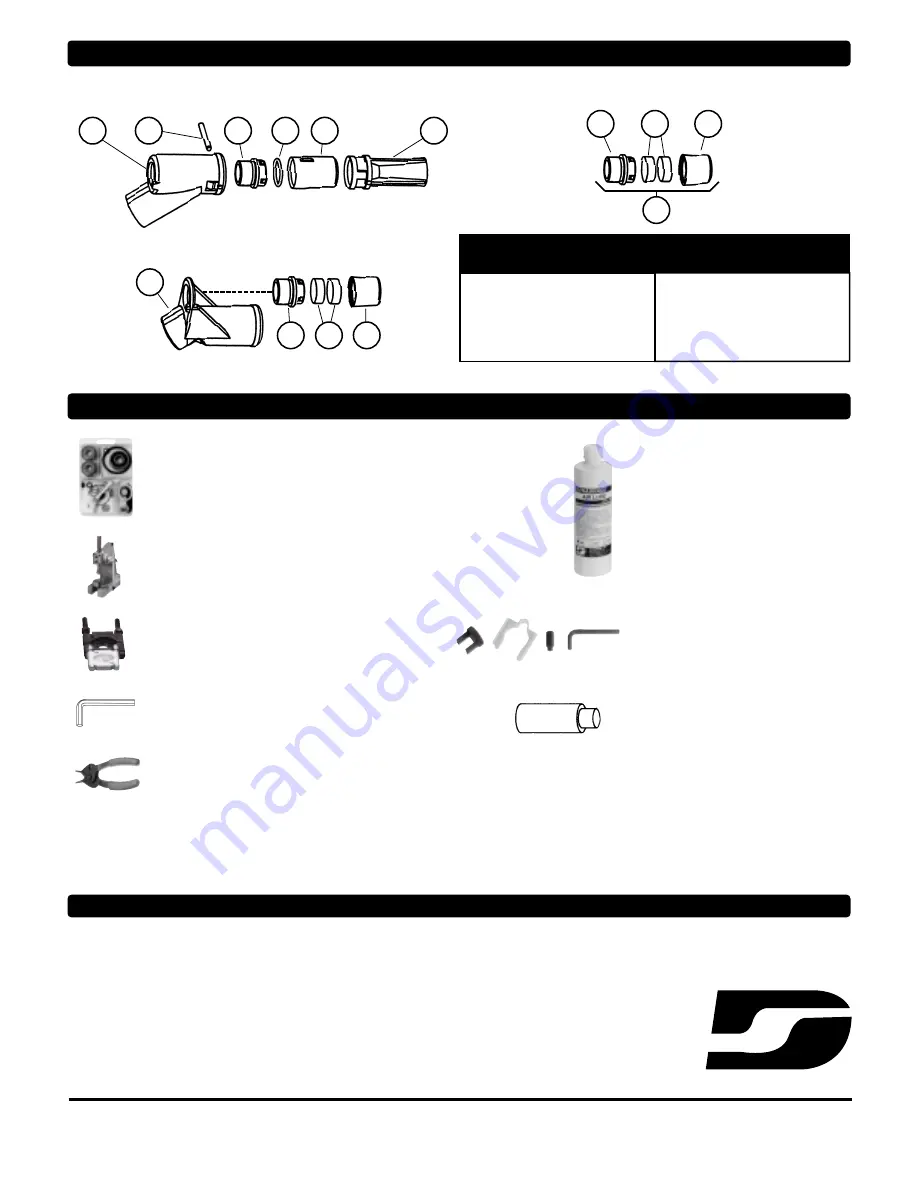 Dynabrade Dynabug II Safety, Operation And Maintenance Download Page 8