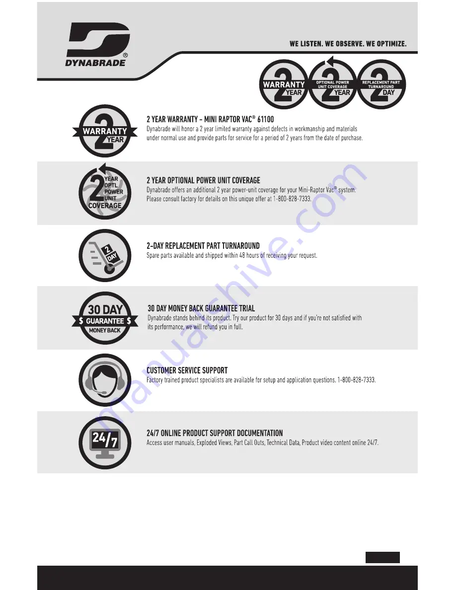 Dynabrade Mini-Raptor Vac 61100 User Manual Download Page 12