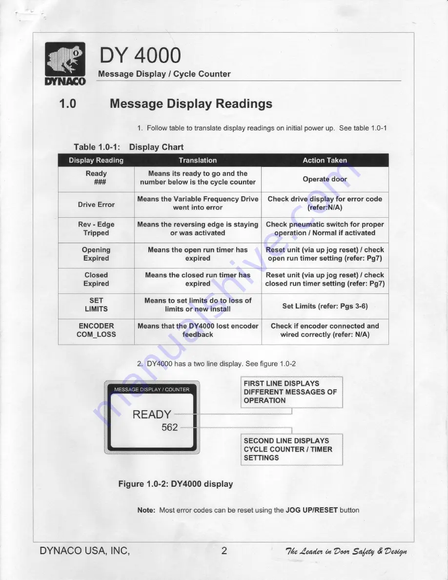 DYNACO DYNALOGIX II DY 4000 Electrical Manual Download Page 3