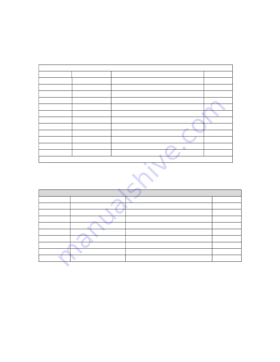 DYNACO PWRAMP80 Assembly Manual Download Page 8