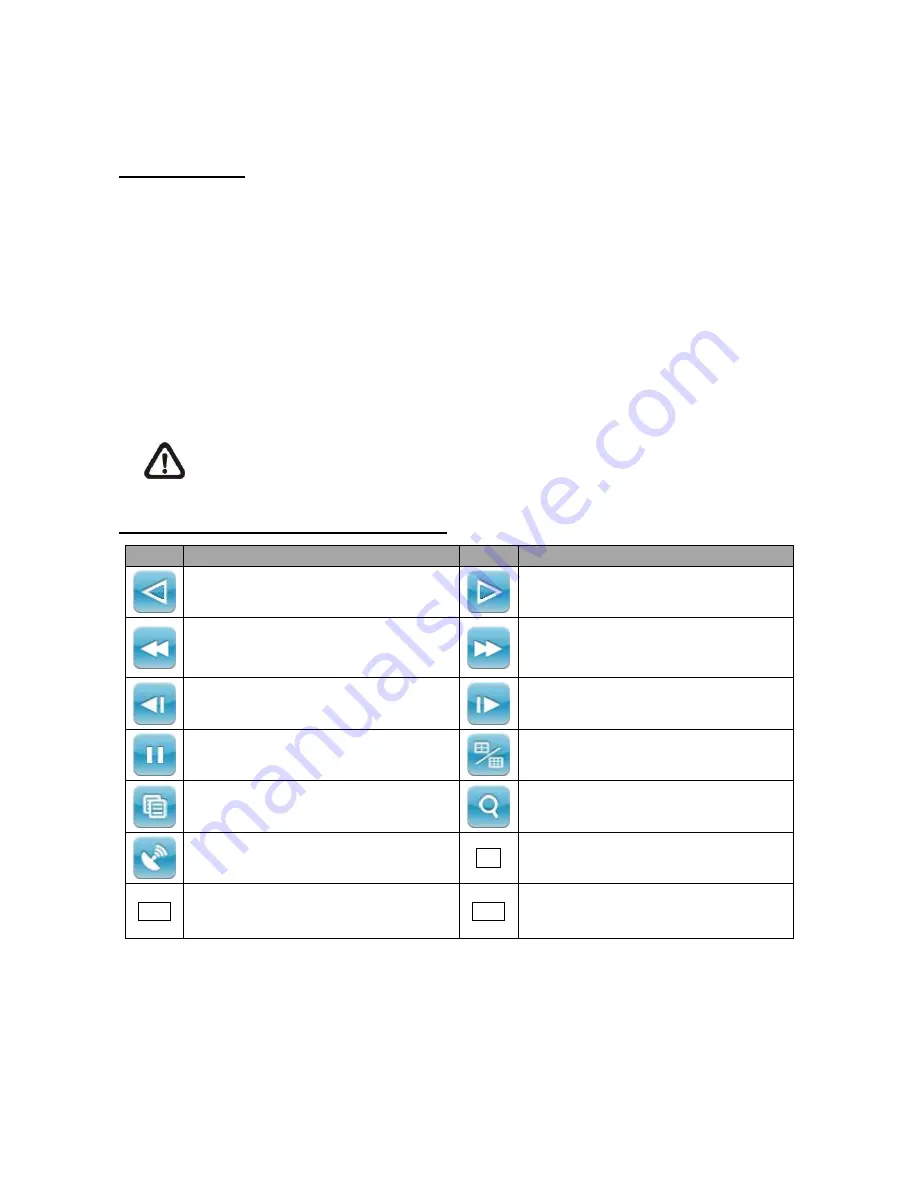 DynaColor 960H H.264 DVR Setup Manual Download Page 8