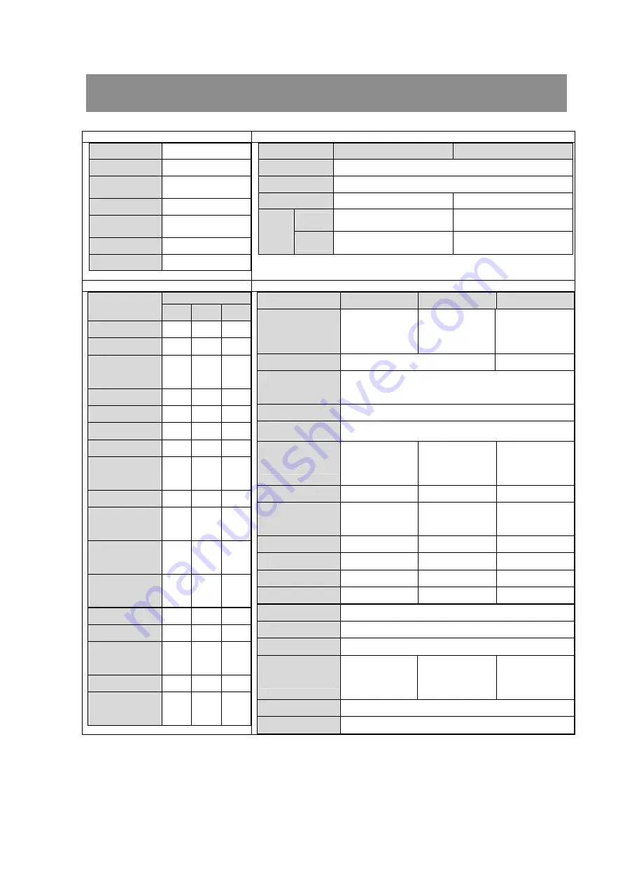 DynaColor D7723 series Скачать руководство пользователя страница 22