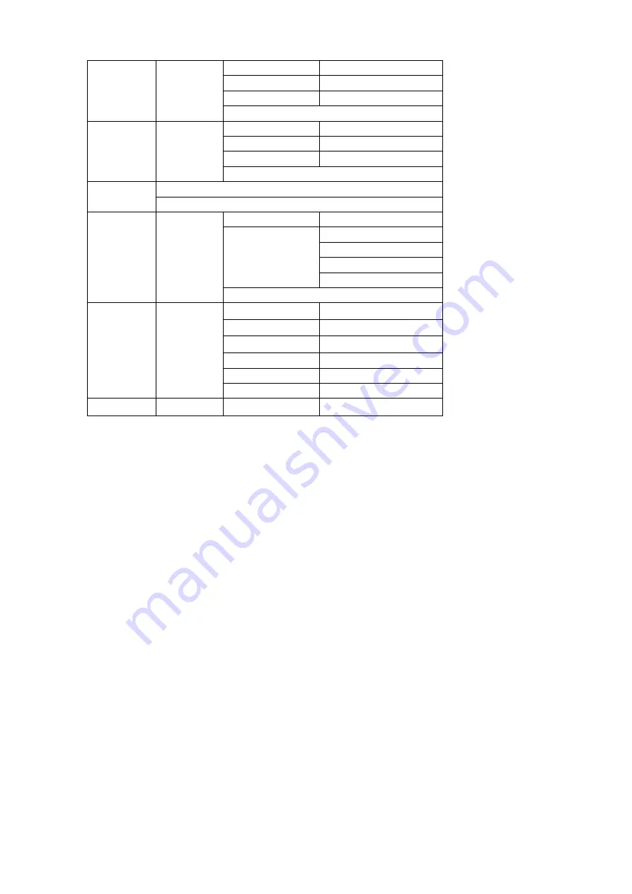 DynaColor D7723 series User Manual Download Page 60