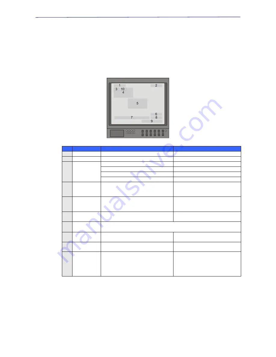 DynaColor DH820E User Manual Download Page 14