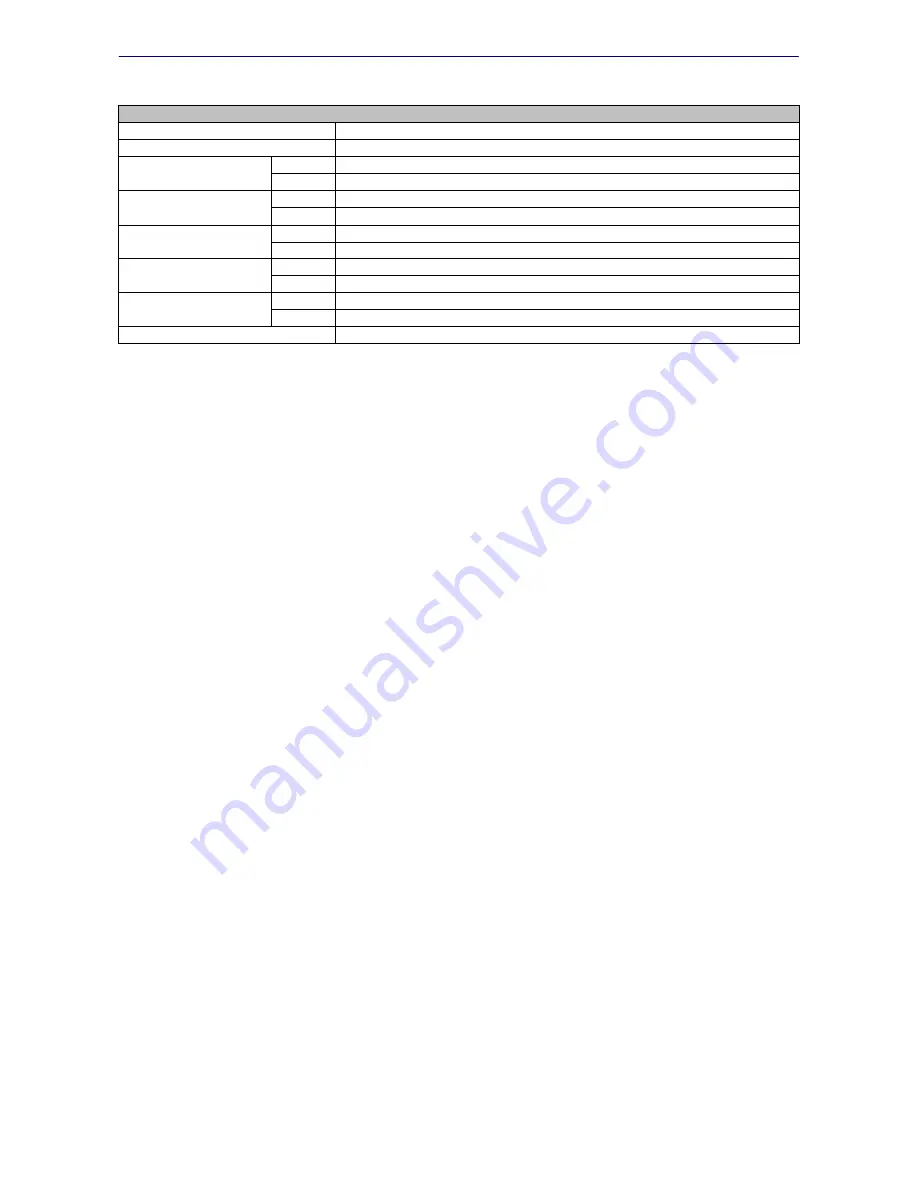 DynaColor DH820E User Manual Download Page 19