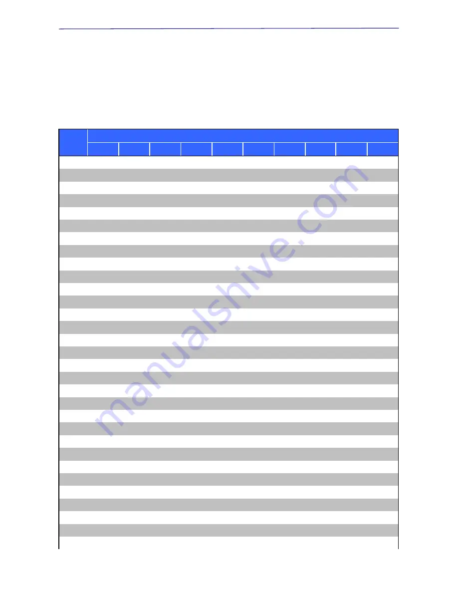 DynaColor DH820E User Manual Download Page 20