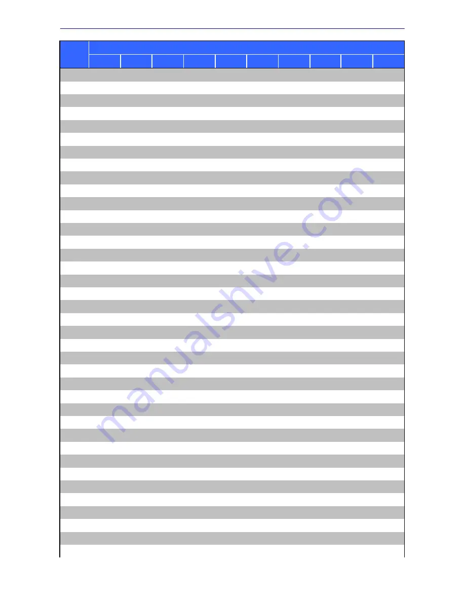 DynaColor DH820E User Manual Download Page 21