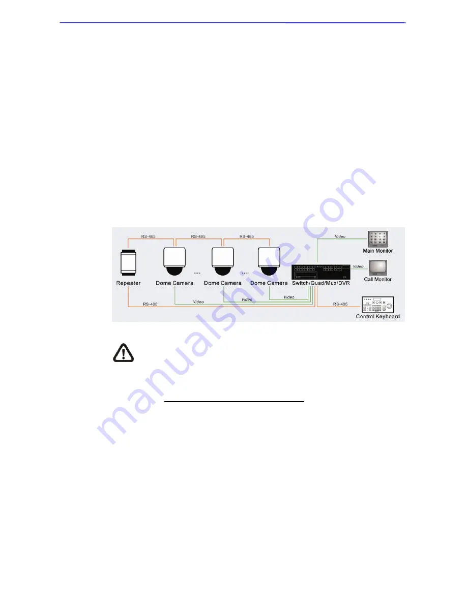 DynaColor QIG-510 Series Installation Manual Download Page 8