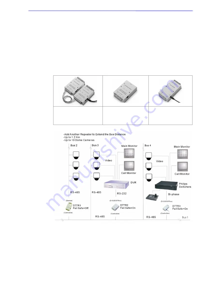 DynaColor QIG-510 Series Скачать руководство пользователя страница 54