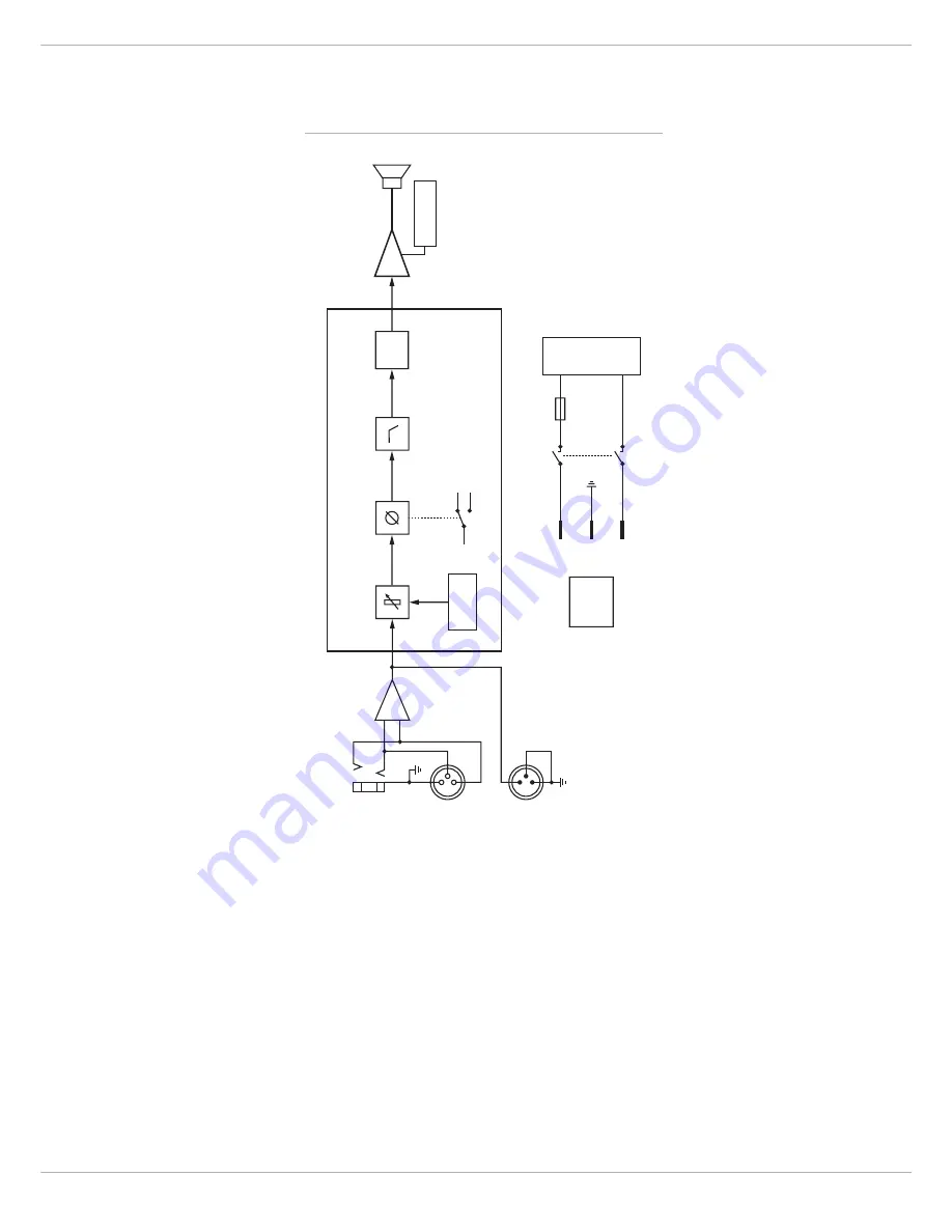 Dynacord A112A Owner'S Manual Download Page 19