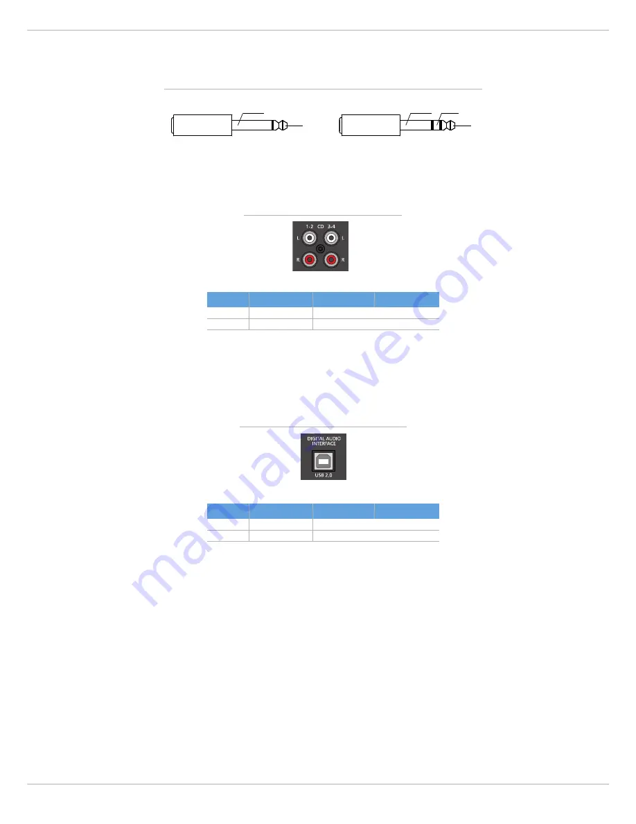 Dynacord CMS 1000-3 Скачать руководство пользователя страница 13