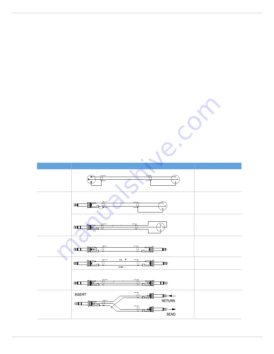 Dynacord CMS 1000-3 Owner'S Manual Download Page 35