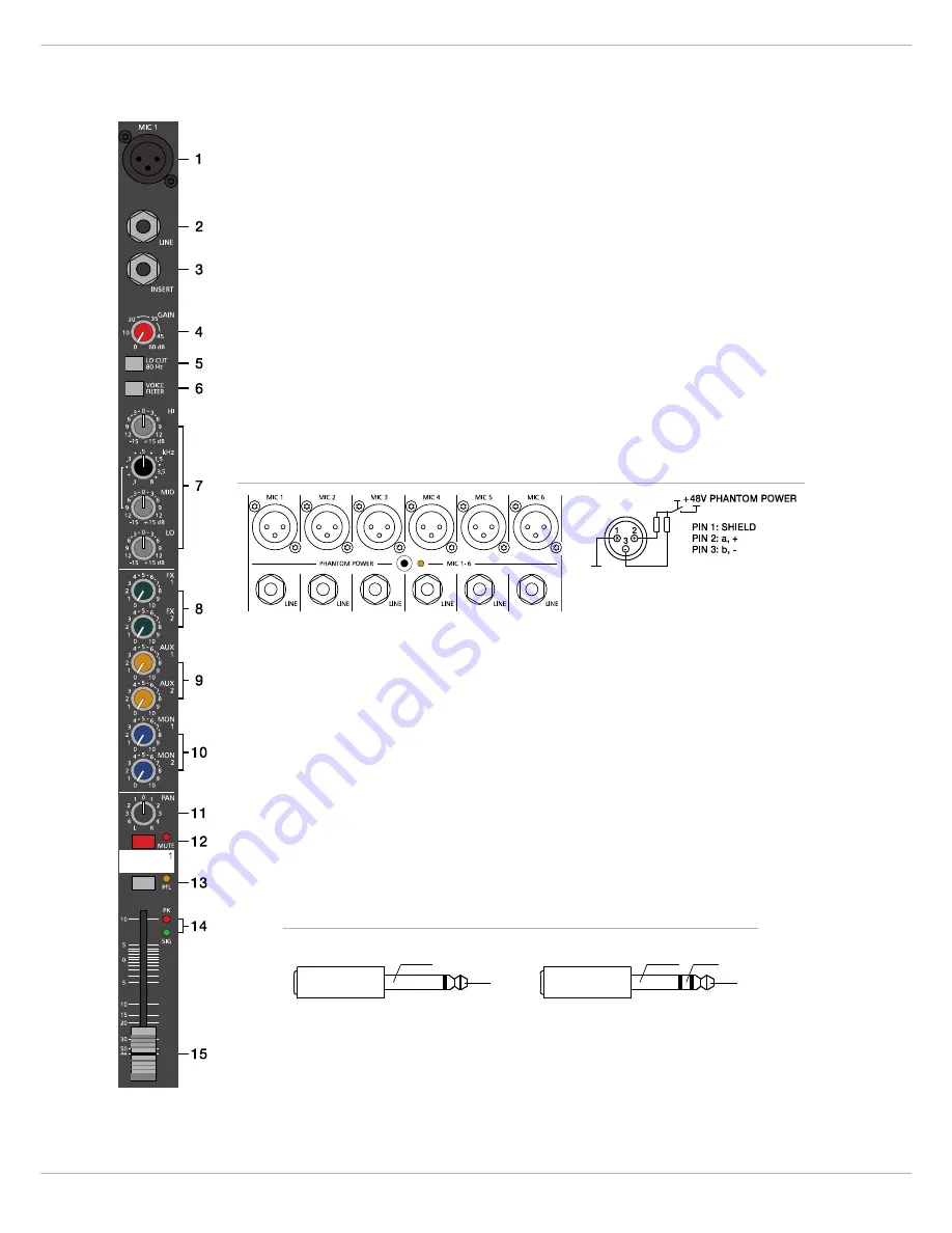 Dynacord CMS 1000-3 Owner'S Manual Download Page 46