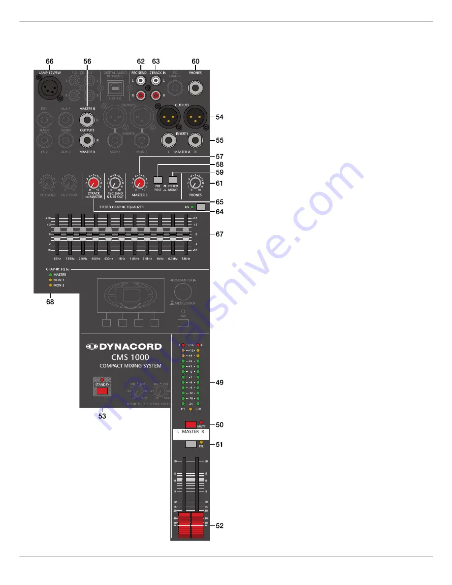 Dynacord CMS 1000-3 Скачать руководство пользователя страница 60