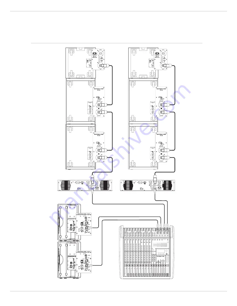 Dynacord CMS 1000-3 Owner'S Manual Download Page 82