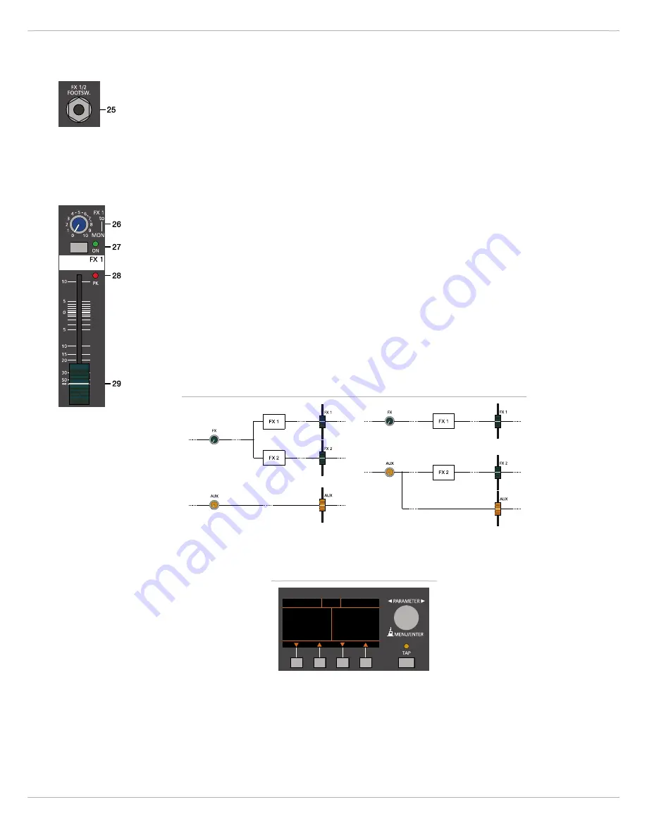 Dynacord CMS 600-3 Owner'S Manual Download Page 12