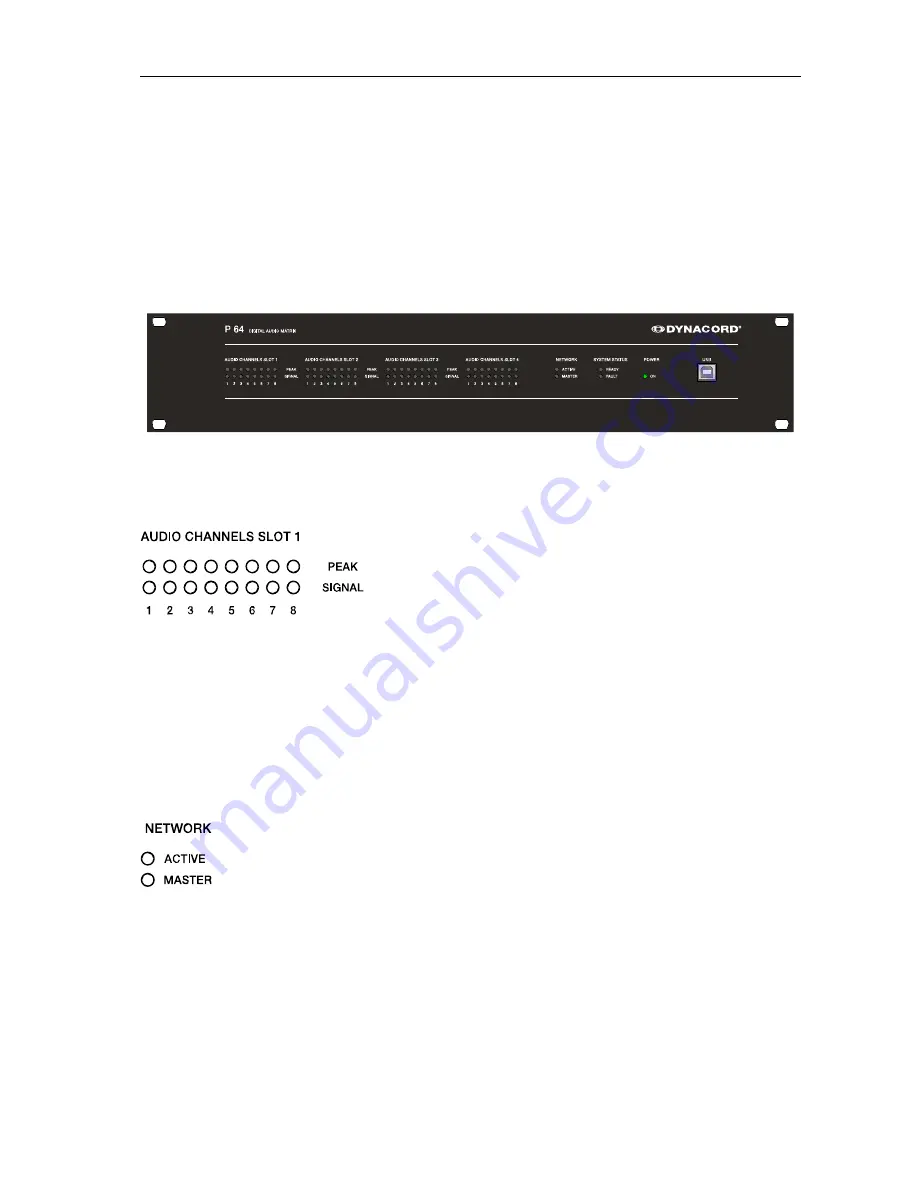 Dynacord Digital Audio Matrix P 64 Owner'S Manual Download Page 10