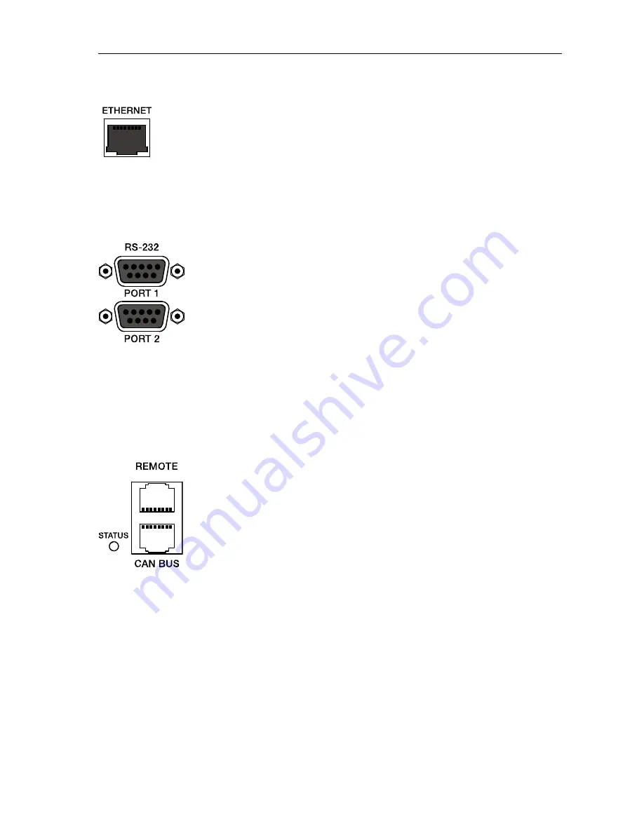 Dynacord Digital Audio Matrix P 64 Owner'S Manual Download Page 13