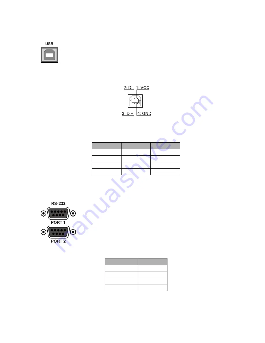 Dynacord Digital Audio Matrix P 64 Owner'S Manual Download Page 20