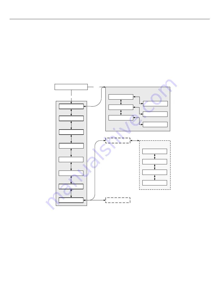 Dynacord DPC 8015 Owner'S Manual Download Page 40