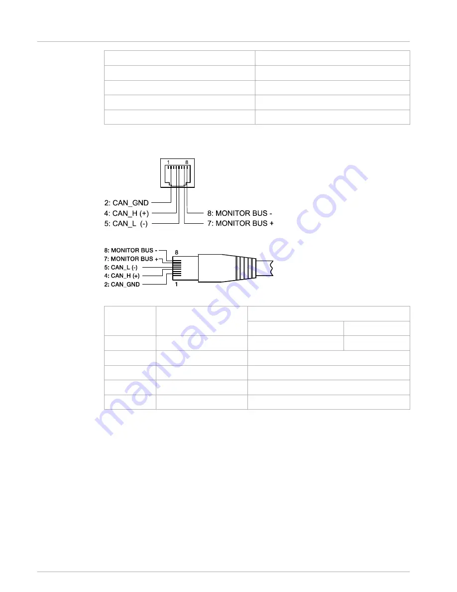 Dynacord DPM 8016 Operation Manual Download Page 20