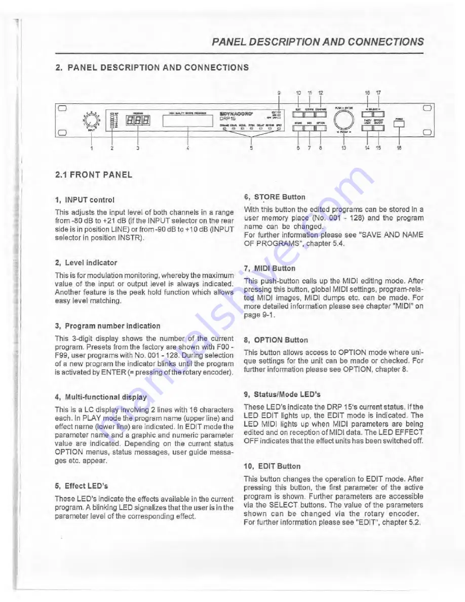 Dynacord DRP 15 - User Manual Download Page 5