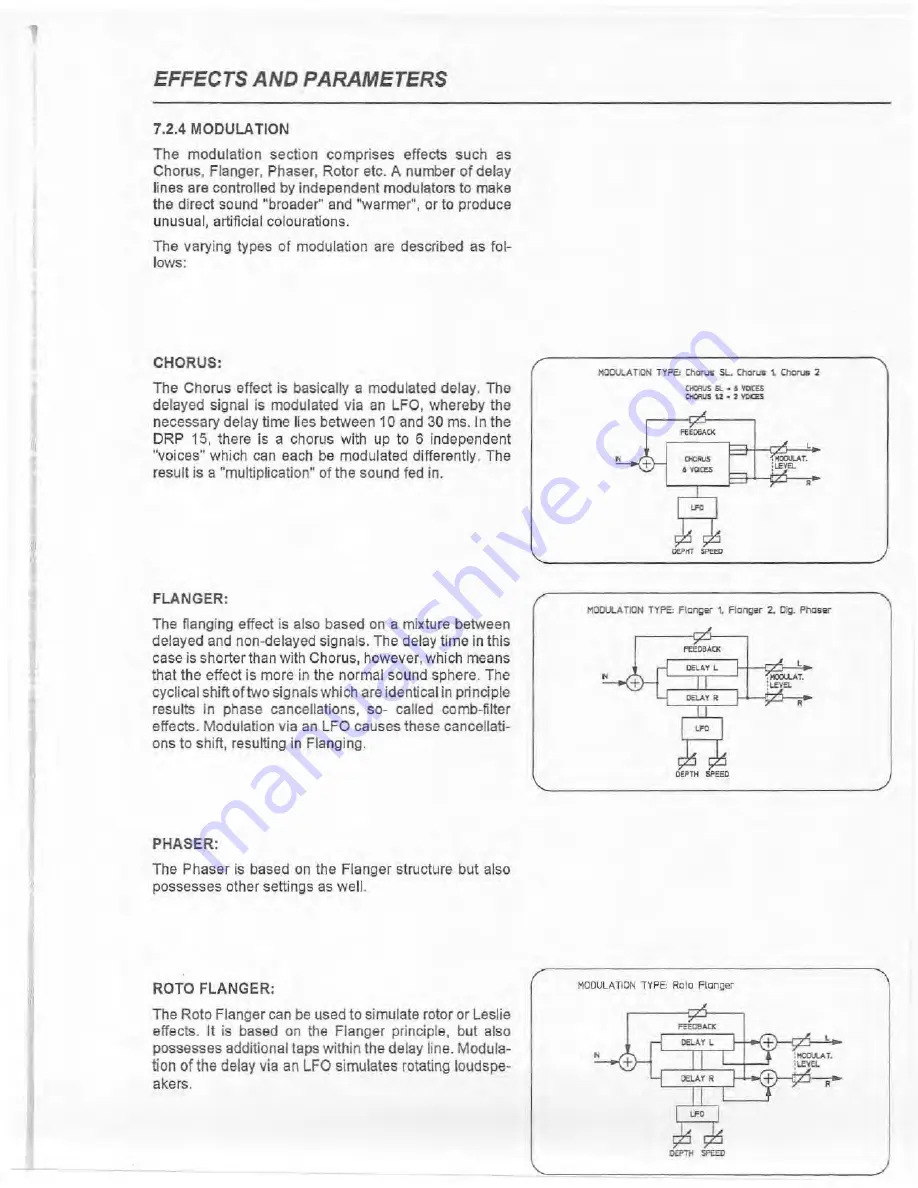 Dynacord DRP 15 - User Manual Download Page 28