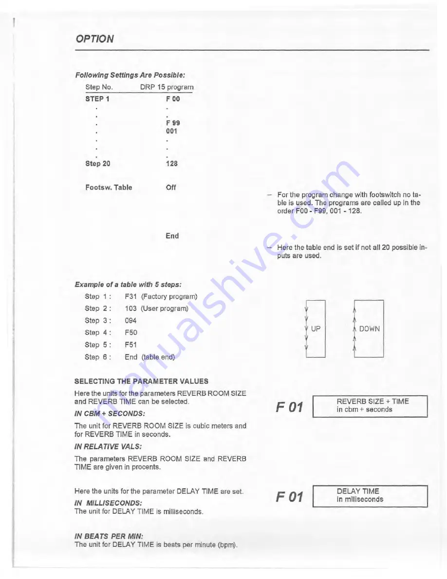 Dynacord DRP 15 - User Manual Download Page 38