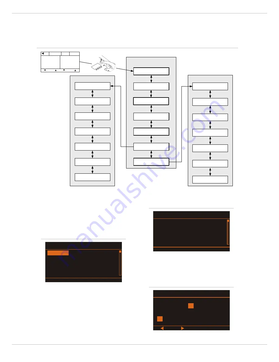 Dynacord PowerMate 600-3 Owner'S Manual Download Page 60