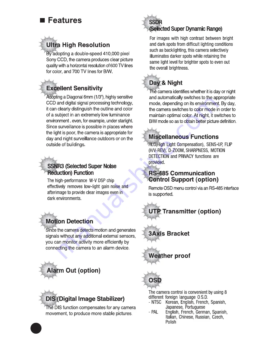 Dynamic CCTV DTV-VLD-W5 User Manual Download Page 6