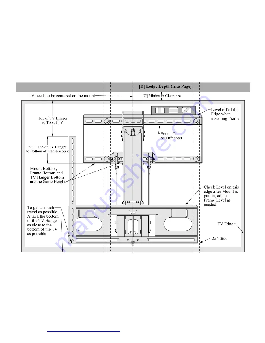 Dynamic Mounting Up and Over Manual Mount Installation Directions Manual Download Page 7