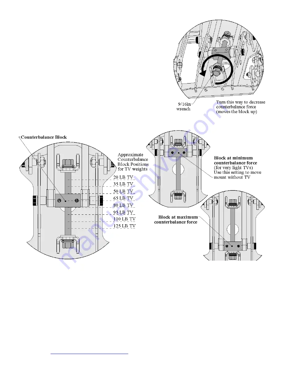 Dynamic Mounting Up and Over Manual Mount Скачать руководство пользователя страница 12