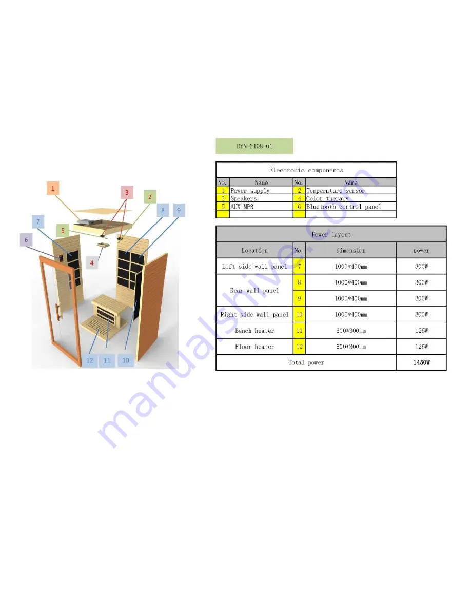 Dynamic Saunas DYN-6108-01 Owner'S Manual Download Page 9