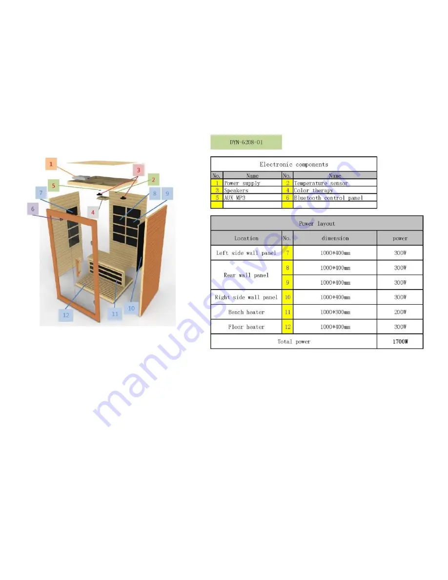 Dynamic Saunas DYN-6108-01 Owner'S Manual Download Page 10