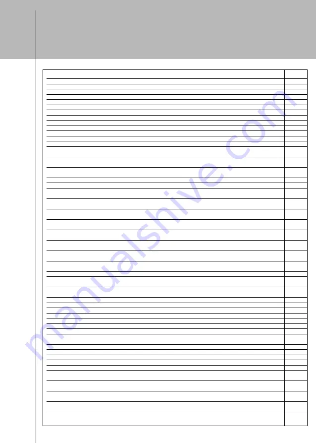 Dynamic BFM 2000 User Manual Download Page 14