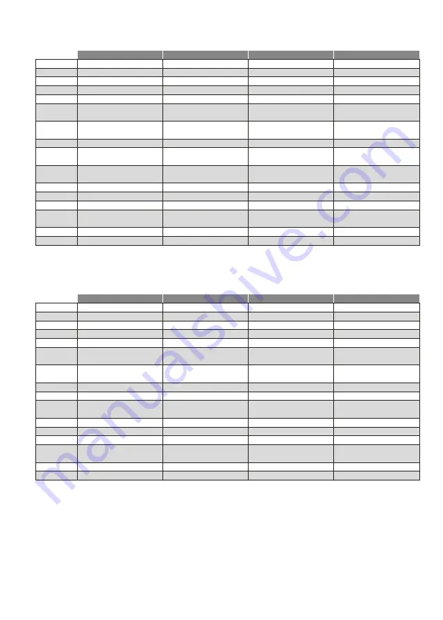 Dynamic COMBI 225 User Manual Download Page 32