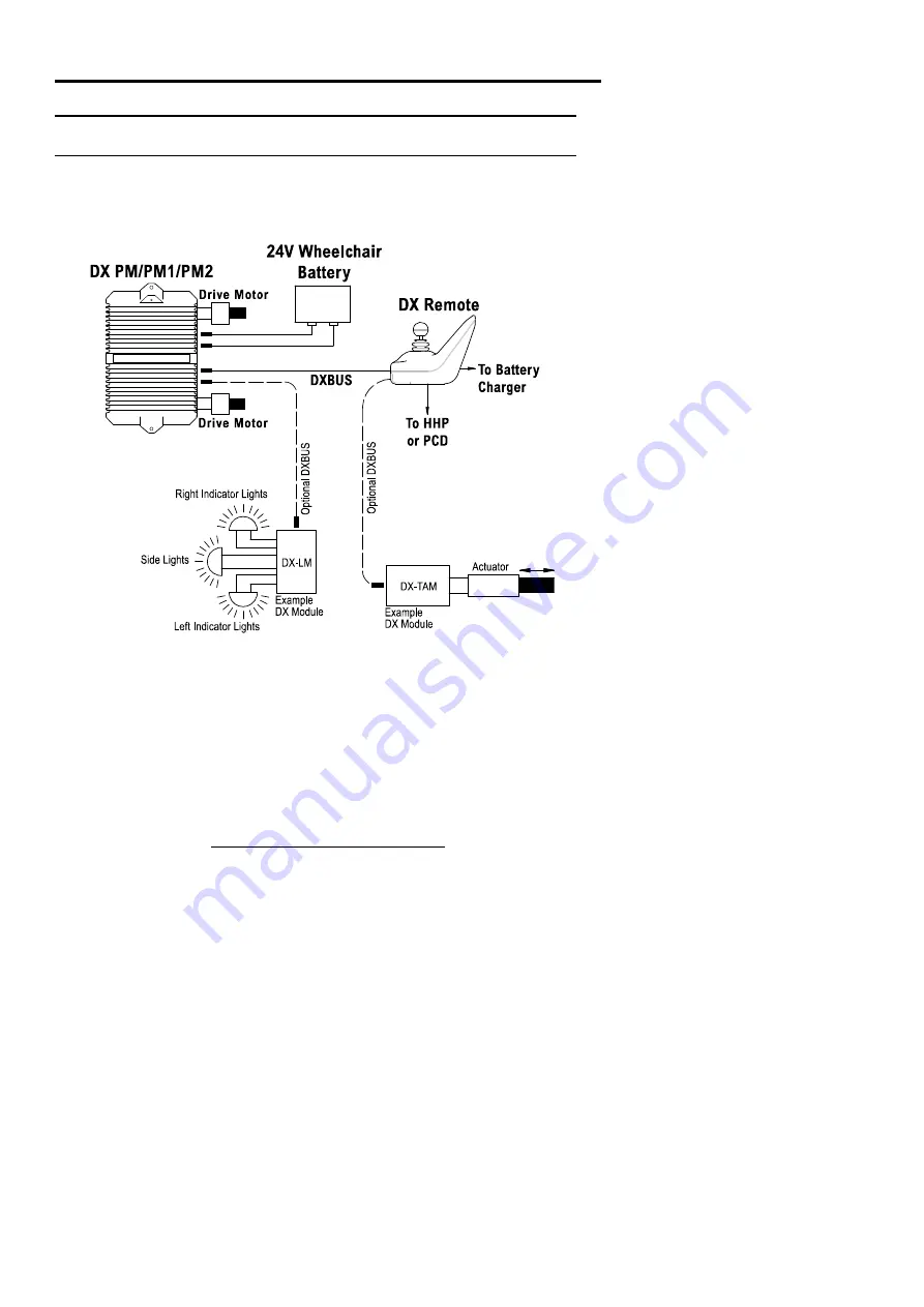 Dynamic DX Power Module PMB Скачать руководство пользователя страница 7