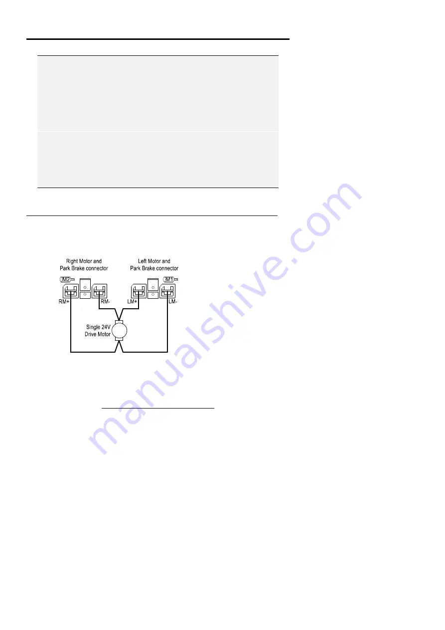 Dynamic DX Power Module PMB Installation Manual Download Page 28