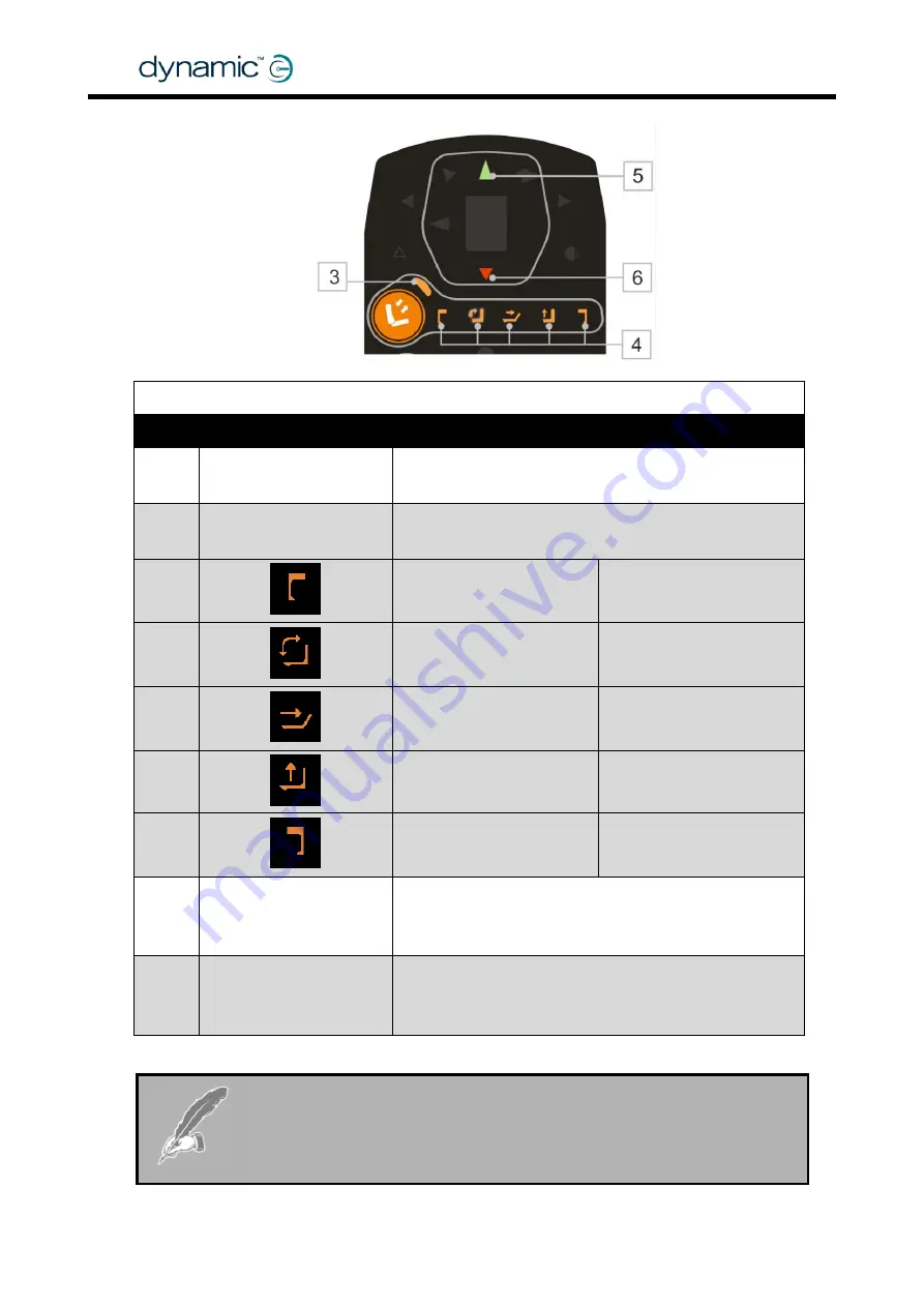 Dynamic DX-REMG91 Скачать руководство пользователя страница 12