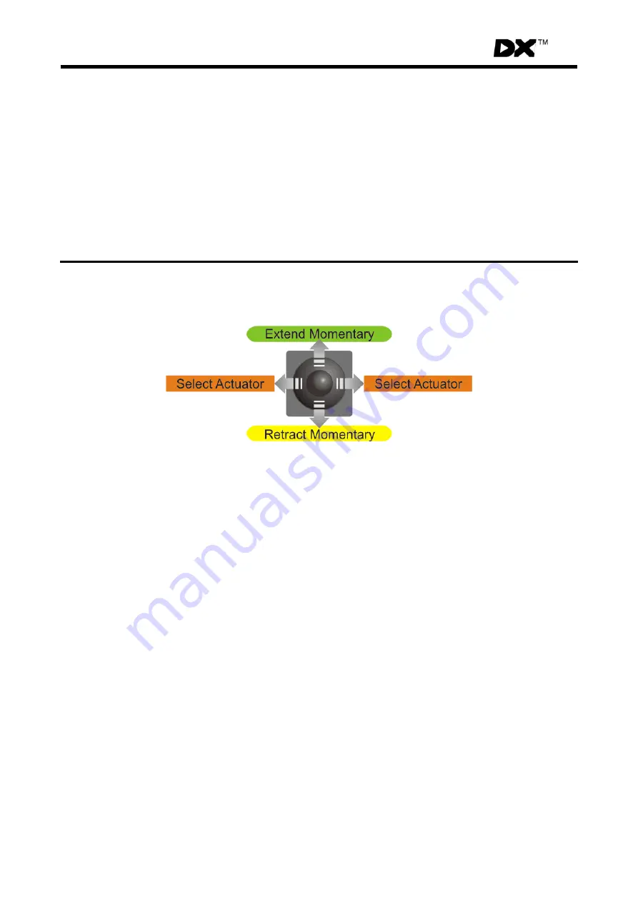 Dynamic DX-REMG91 Installation Manual Download Page 23