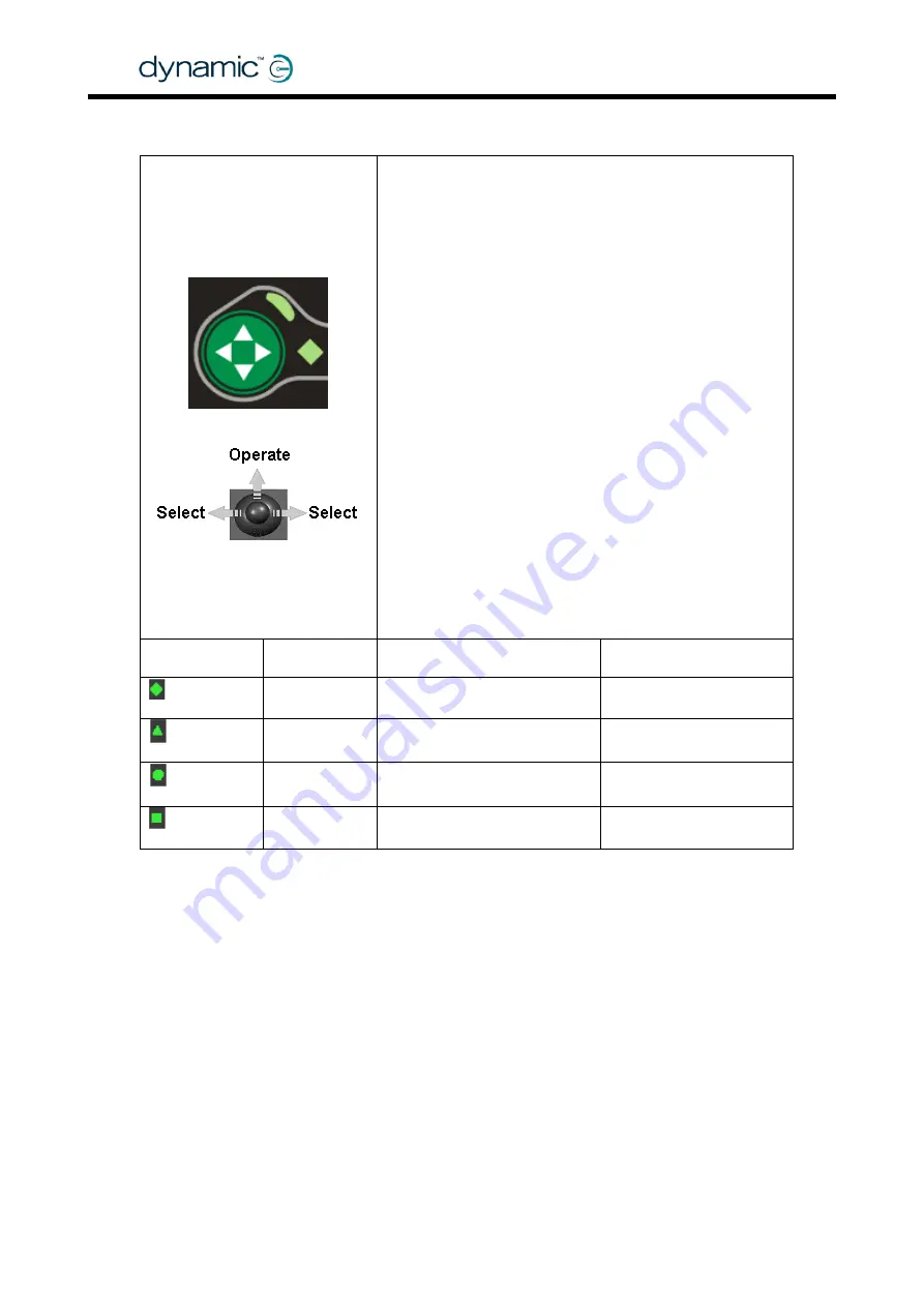 Dynamic DX-REMG91 Installation Manual Download Page 28