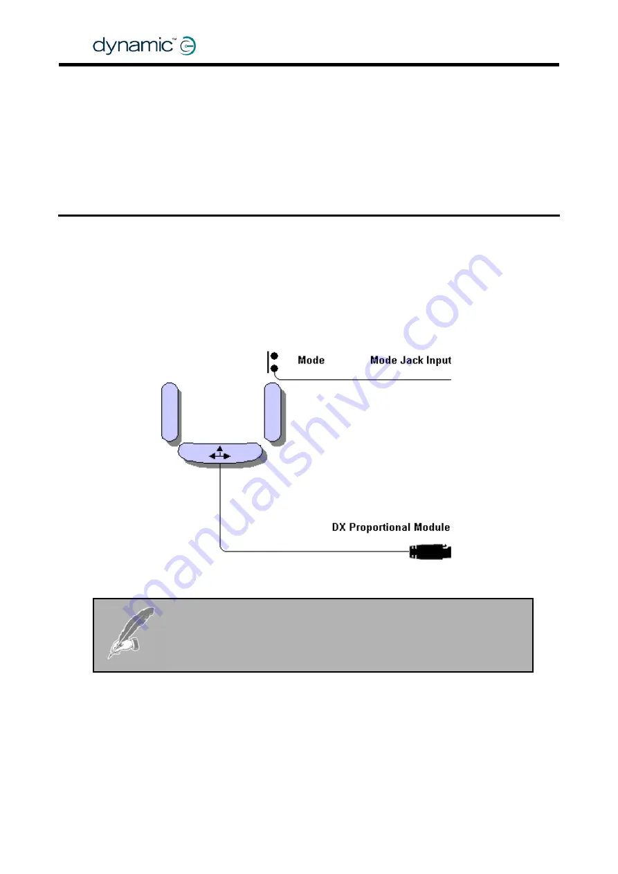 Dynamic DX-REMG91 Installation Manual Download Page 30