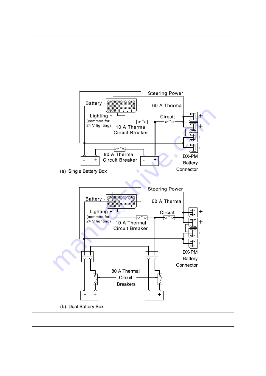 Dynamic DX Installation Manual Download Page 23