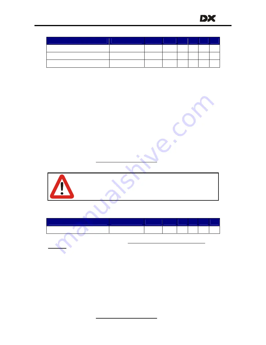 Dynamic DX User Manual Download Page 73