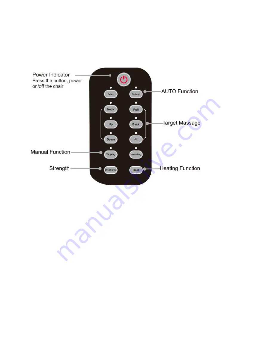 Dynamic LT328A Owner'S Manual Download Page 11