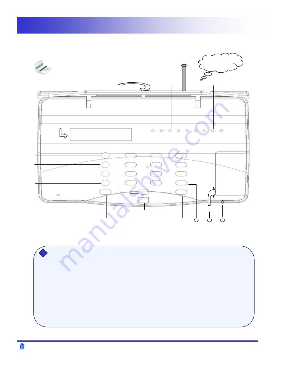 Dynamic SpeedCop 2000 User Manual Download Page 5