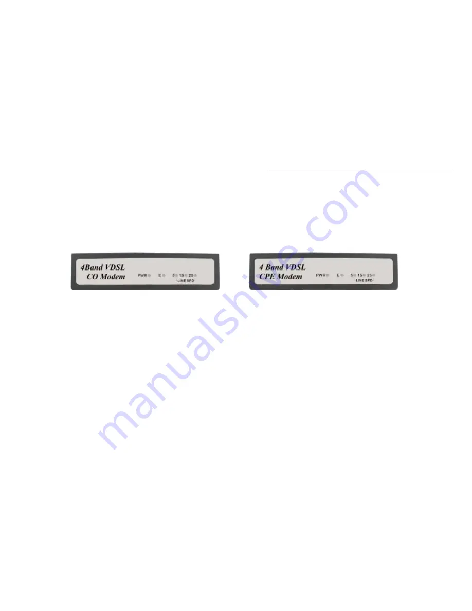 Dynamix 4-Band VDSL CO/CPE Modem User Manual Download Page 9