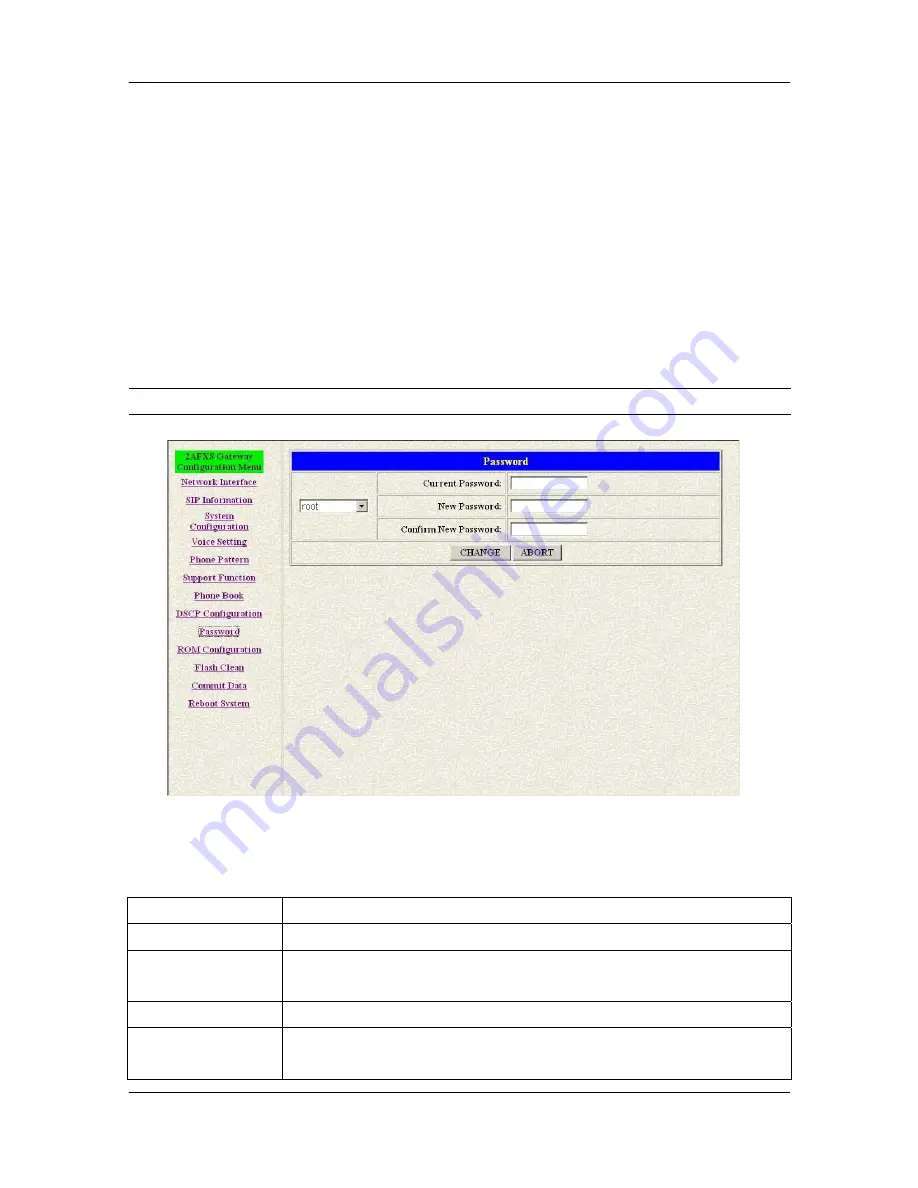 Dynamix DW - 01/S User Manual Download Page 52