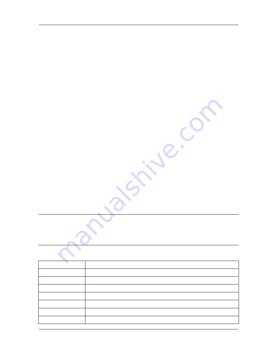 Dynamix DW - 01/S User Manual Download Page 72