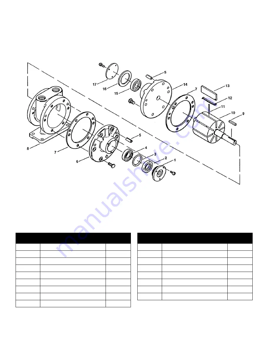 Dynamix ITM Series Installation, Operation & Maintenance Manual Download Page 15